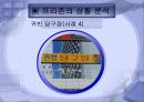 복합 게임 공간 '프리존' 마케팅 전략 기획서 22페이지