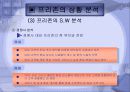 복합 게임 공간 '프리존' 마케팅 전략 기획서 29페이지