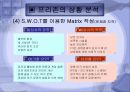 복합 게임 공간 '프리존' 마케팅 전략 기획서 30페이지