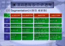 복합 게임 공간 '프리존' 마케팅 전략 기획서 34페이지