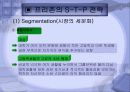 복합 게임 공간 '프리존' 마케팅 전략 기획서 35페이지