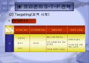 복합 게임 공간 '프리존' 마케팅 전략 기획서 39페이지