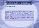 복합 게임 공간 '프리존' 마케팅 전략 기획서 43페이지