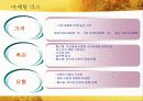 New Mass Luxury Product 17페이지