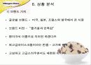 New Mass Luxury Product '하겐다즈' 마케팅 전략기획서 16페이지