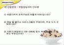 New Mass Luxury Product '하겐다즈' 마케팅 전략기획서 17페이지