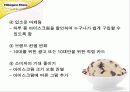 New Mass Luxury Product '하겐다즈' 마케팅 전략기획서 28페이지