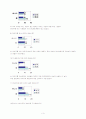 '하이주'의 마케팅 전략 기획서 3페이지