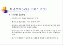 국내 프로스포츠 활성화 방안 마케팅 전략 기획서 10페이지