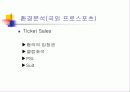 국내 프로스포츠 활성화 방안 마케팅 전략 기획서 15페이지