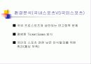 국내 프로스포츠 활성화 방안 마케팅 전략 기획서 16페이지