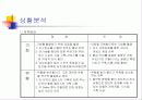 국내 프로스포츠 활성화 방안 마케팅 전략 기획서 18페이지