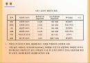 강재 및 콘크리트의 비파괴 시험 조사 16페이지