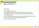 일본인 관광객유치를 위한  부산 관광 프로젝트 24페이지