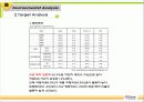 일본인 관광객유치를 위한  부산 관광 프로젝트 26페이지
