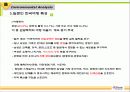 일본인 관광객유치를 위한  부산 관광 프로젝트 34페이지