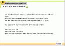 일본인 관광객유치를 위한  부산 관광 프로젝트 39페이지