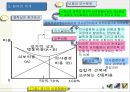시민과 지방정치 8페이지