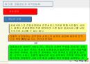 시민과 지방정치 11페이지