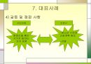 환경행정과 시민참여 15페이지