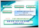 CGV의 고객중심 마케팅 전략 4페이지