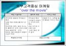 CGV의 고객중심 마케팅 전략 13페이지