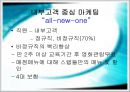 CGV의 고객중심 마케팅 전략 14페이지