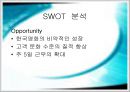 CGV의 고객중심 마케팅 전략 19페이지