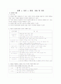 사별 아동 간호 1페이지