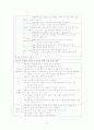 사별 아동 간호 5페이지