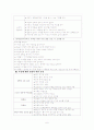 사별 아동 간호 6페이지