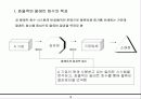 특수 팔레트의 효율적 회수 방안과 분석 및 기대효과 3페이지
