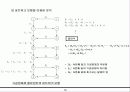특수 팔레트의 효율적 회수 방안과 분석 및 기대효과 10페이지