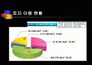 [현장 실습]제주도 토지 이용 현황(산업별, 지역별, 분포별 등등)과 토지이용 추세 6페이지