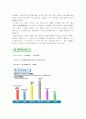 [현장 실습]제주도 토지 이용 현황(산업별, 지역별, 분포별 등등)과 토지이용 추세 6페이지