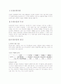 [환경문제]토양오염 2페이지
