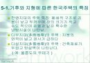 한국과 일본의 주택문화 10페이지