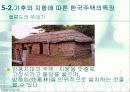 한국과 일본의 주택문화 11페이지