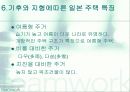 한국과 일본의 주택문화 12페이지