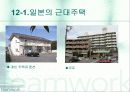 한국과 일본의 주택문화 28페이지