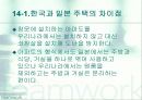 한국과 일본의 주택문화 31페이지