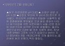 산성비에 대하여.. 23페이지