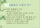 국제적인 환경 문제 24페이지