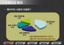 생산정보시스템에 대하여.. 5페이지