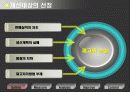 생산정보시스템에 대하여.. 6페이지