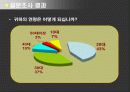 생산정보시스템에 대하여.. 26페이지