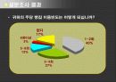 생산정보시스템에 대하여.. 27페이지