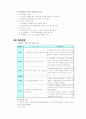 DMAIC를 이용한 BPMN 7페이지