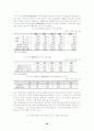 다자주의와 지역주의의 관계 및 자유무역협정(FTA)에 대한 이슈 34페이지