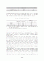 다자주의와 지역주의의 관계 및 자유무역협정(FTA)에 대한 이슈 35페이지